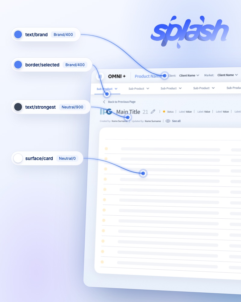 The Splash wordmark above the tilted OMNI+ product shell, with semantic token callouts such as text/brand and surface/card pinned to the elements they color